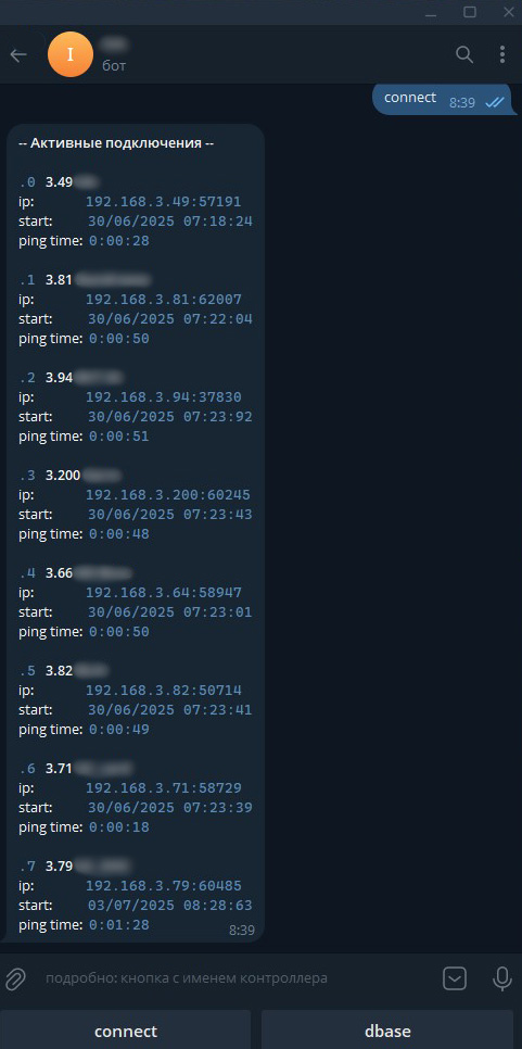 telegram 1
