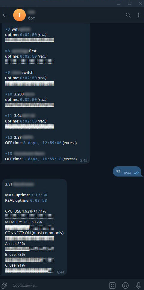 telegram 3